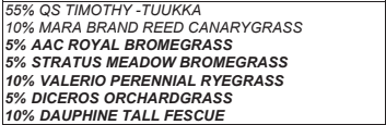 The image displays a list of different grass varieties with specific percentages: Timothy, Canarygrass, Bromegrass, Ryegrass, Orchardgrass, and Tall Fescue.