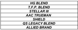 A list of seven blend names, including HG BLEND, T.F.P. BLEND, STELLAR III, AAC TRUEMAN, SHIELD, QS LEGACY BLEND, and ALLIED BRAND.