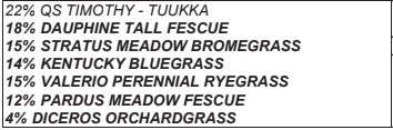 Text listing different types of grass and their percentages: QS Timothy, Dauphine Tall Fescue, Stratus Meadow Bromegrass, Kentucky Bluegrass, Valerio Perennial Ryegrass, Pardus Meadow Fescue, Dicerous Orchardgrass.