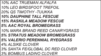 This image displays a seed mix composition list, detailing various types and percentages of grasses and clovers, such as Timothy, Fescue, and Ryegrass.