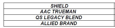 The image contains text listing four items: SHIELD, AAC TRUEMAN, QS LEGACY BLEND, and ALLIED BRAND, arranged in a vertical column within a table.